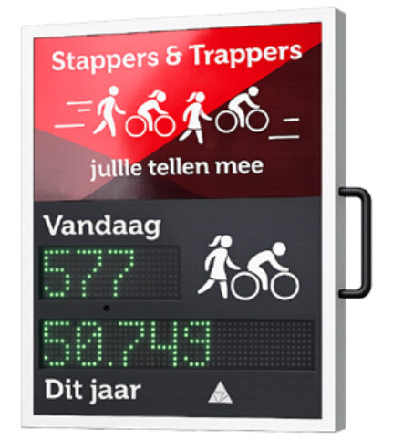 WAVIX teldisplay